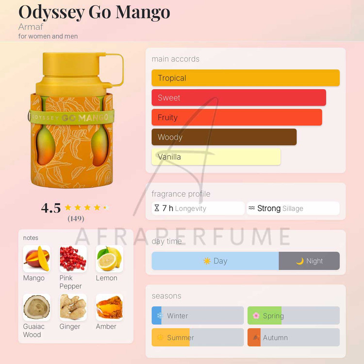 عطر ادکلن آرماف اودیسه گو منگو | Armaf Odyssey Go Mango