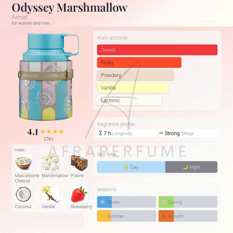 عطر ادکلن آرماف اودیسه مارشملو | Armaf Odyssey Marshmallow