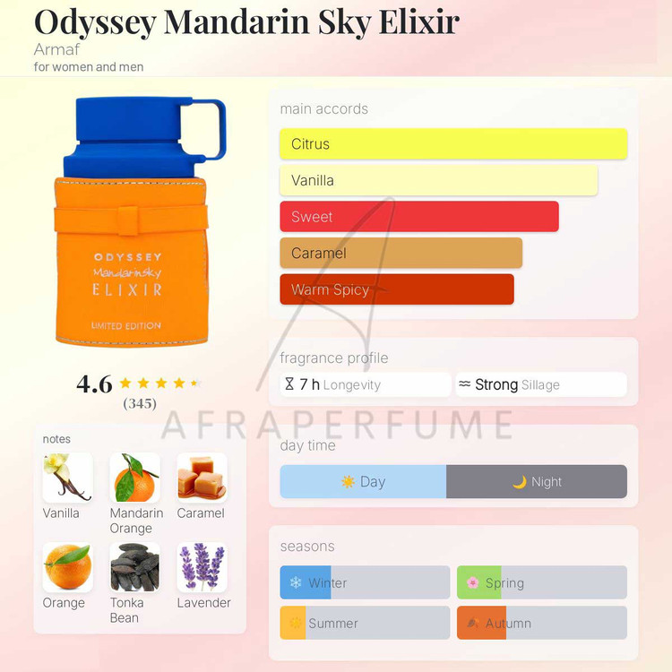 عطر ادکلن آرماف ادیسه ماندارین اسکای الکسیر | Armaf Odyssey Mandarin Sky Elixir