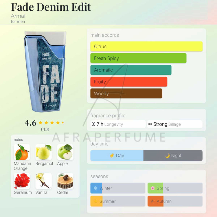 عطر ادکلن آرماف فید دنیم ادیت | Armaf Fade Denim Edit