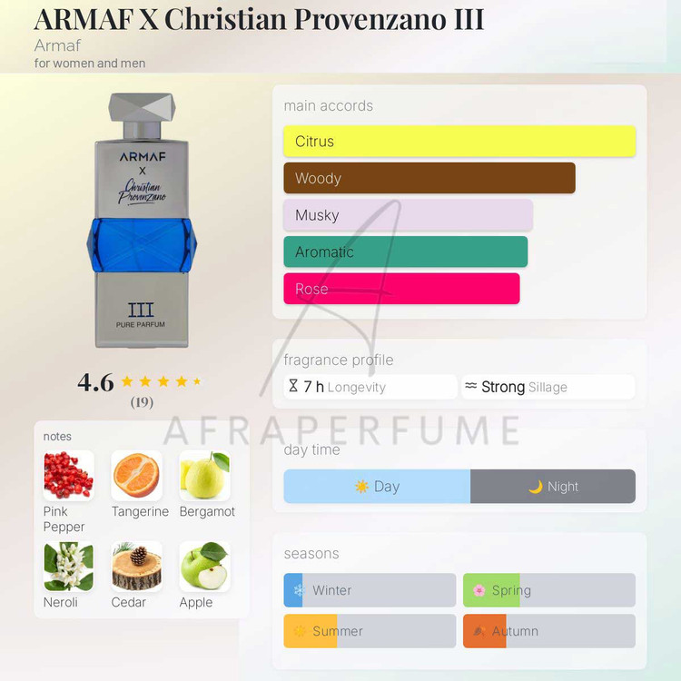 عطر ادکلن آرماف ایکس کریستین پروونزانو 3 | Armaf X Christian Provenzano III