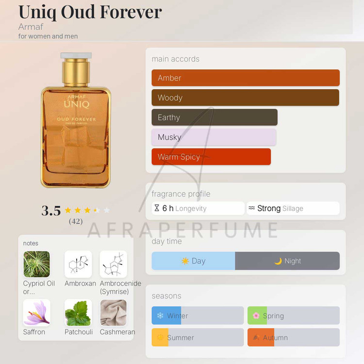 عطر ادکلن آرماف یونیک عود فوراور | Armaf Uniq Oud Forever