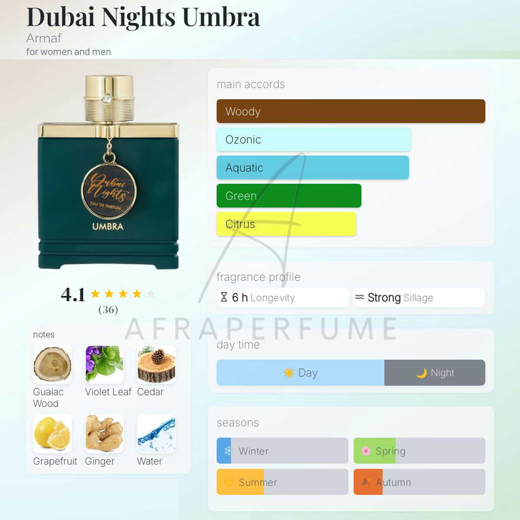 عطر ادکلن آرماف امبرا دبی نایتز | Armaf Dubai Nights Umbra