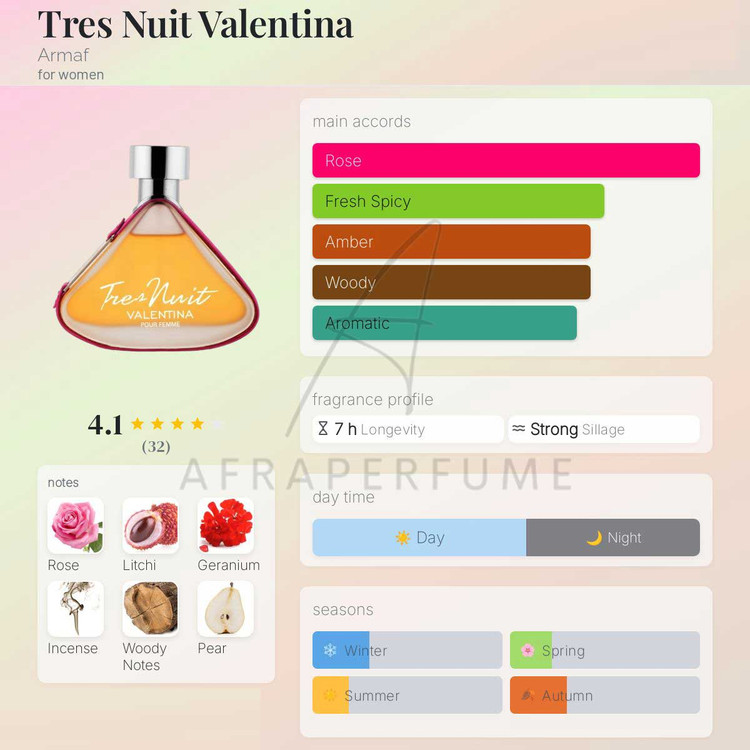 عطر ادکلن آرماف ترس نویت والنتینا | Armaf Tres Nuit Valentina