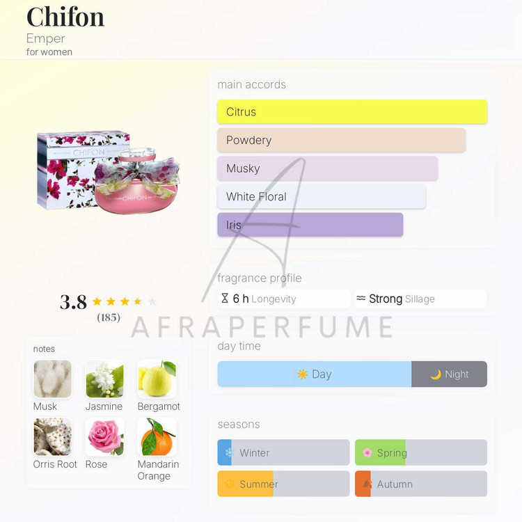 عطر ادکلن امپر چیفون | Emper Chifon