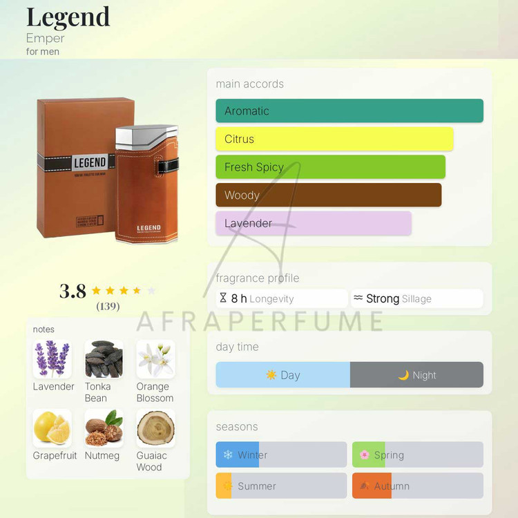 ادکلن امپر لجند قهوه ای | Emper Legend