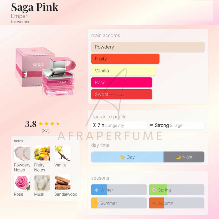 عطر ادکلن امپر ساگا پینک صورتی | Emper Saga Pink