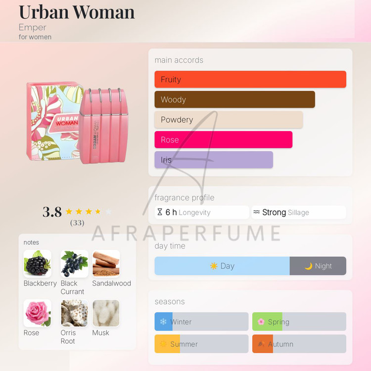 عطر ادکلن امپر اوربان زنانه | Emper urban woman