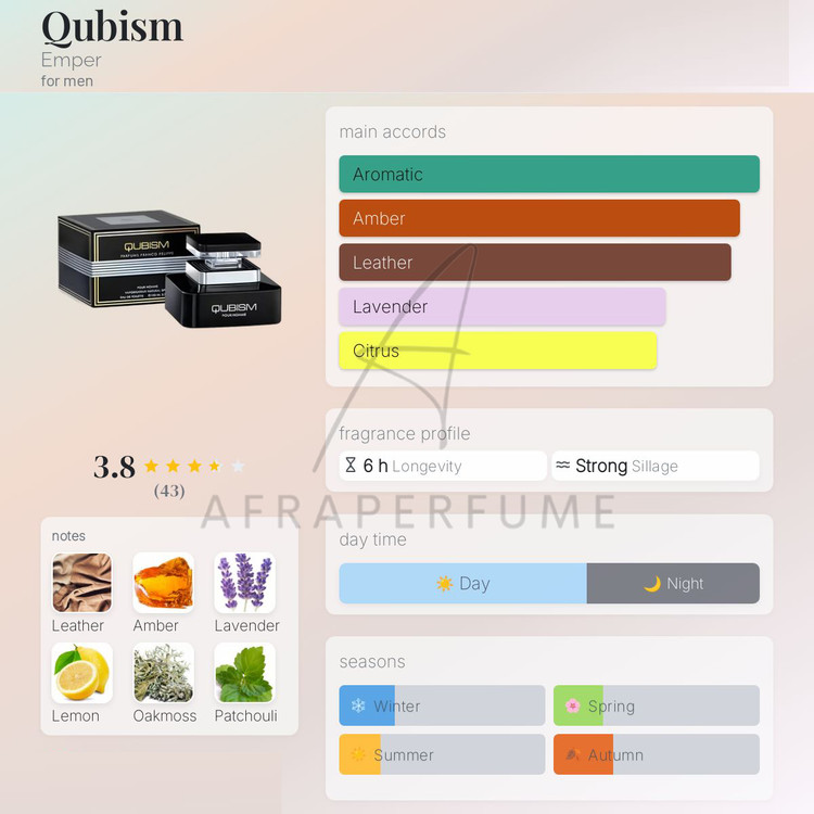 عطر ادکلن امپر کوبیسم مردانه | Emper Qubism for men