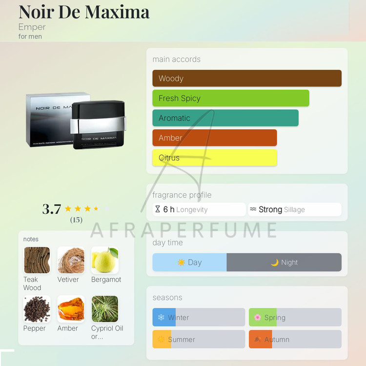 عطر ادکلن امپر نویر د ماکسیما | Emper noir de maxima