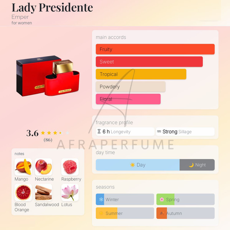 عطر ادکلن امپر لیدی پرزیدنت | Emper Lady Presidente