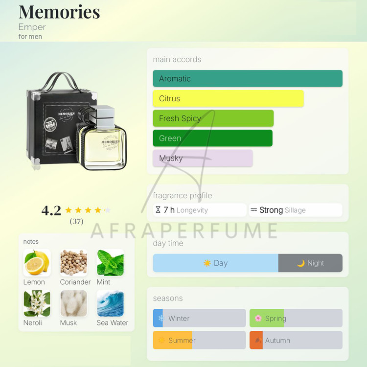 عطر ادکلن امپر مموریز مردانه | Emper memories for men