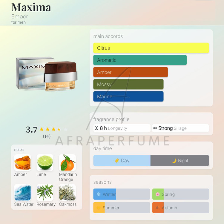 عطر ادکلن امپر ماکسیما | Emper maxima