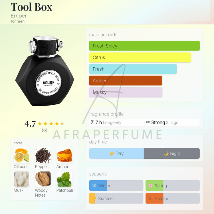 عطر ادکلن امپر تولباکس ادو تویلت | Emper Tool Box Eau de Toilette