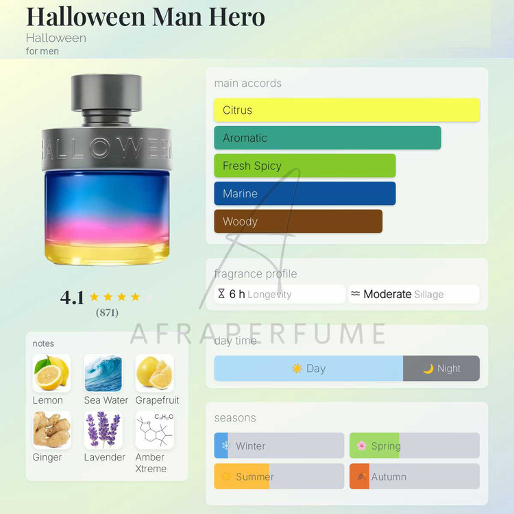 عطر ادکلن جسوس دل پوزو هالووین من هیرو | Jesus Del Pozo Halloween Man Hero