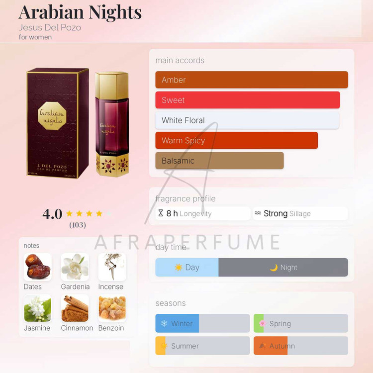 عطر ادکلن جسوس دل پوزو عربین نایتس زنانه | Jesus Del Pozo Arabian Nights