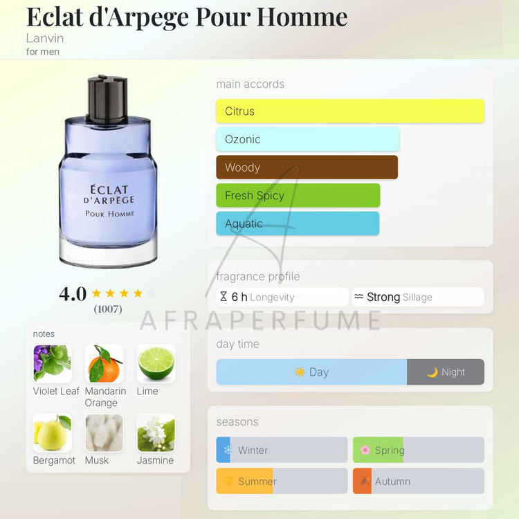 عطر ادکلن لانوین اکلت مردانه | Lanvin Eclat d’Arpege