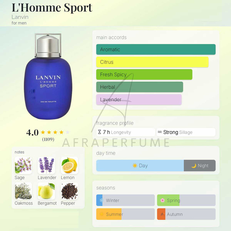 عطر ادکلن لانوین لهوم اسپرت | Lanvin L`Homme Sport