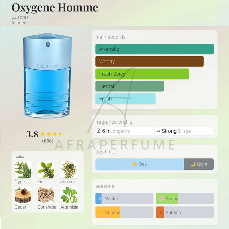 عطر ادکلن لانوین اکسیژن مردانه | Lanvin Oxygene Homme