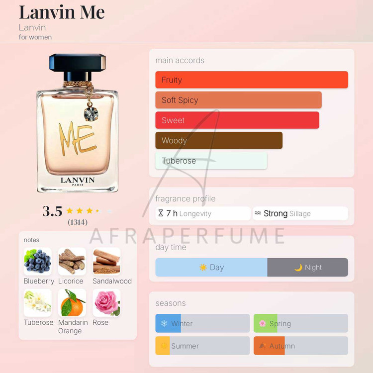 عطر ادکلن لانوین می | Lanvin Me