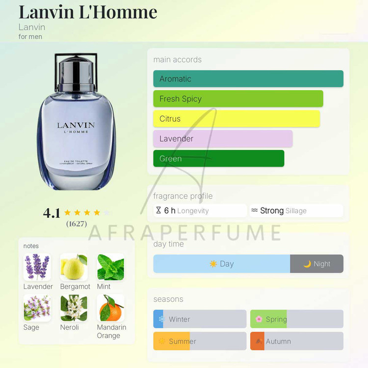 عطر لانوین لهوم | Lanvin L’Homme