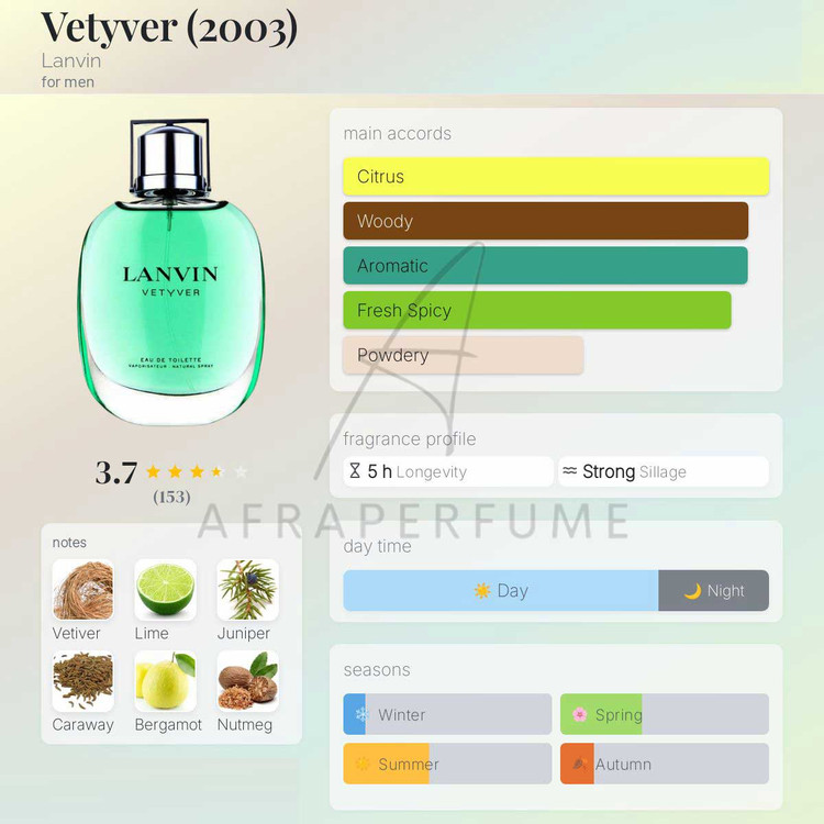 عطر ادکلن لانوین وتیور | Lanvin Vetyver