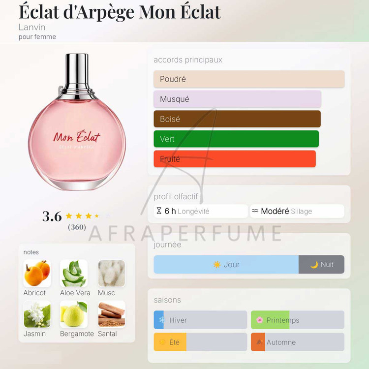 عطر ادکلن لانوین اکلت د ارپج مون اکلت | Lanvin Éclat d’Arpège Mon Éclat