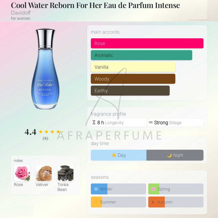 عطر داویدف کول واتر ریبورن فور هر اینتنس | Davidoff Cool Water Reborn For Her Intense