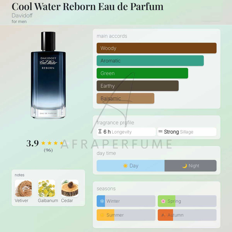 عطر داویدف کول واتر ریبورن ادو پرفیوم | Davidoff Cool Water Reborn EDP