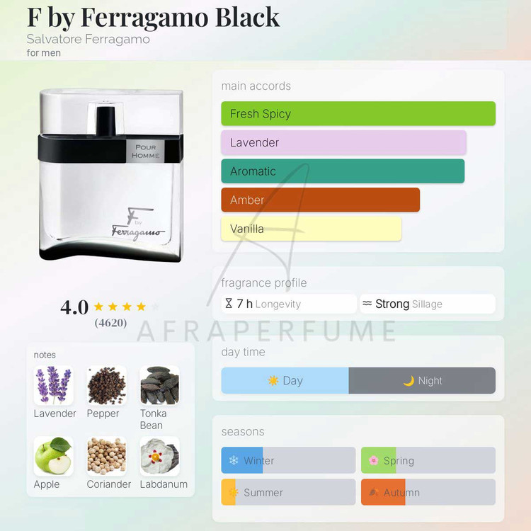 عطر ادکلن سالواتوره فراگامو اف بای فراگامو بلک | Salvatore Ferragamo F by Ferragamo Black