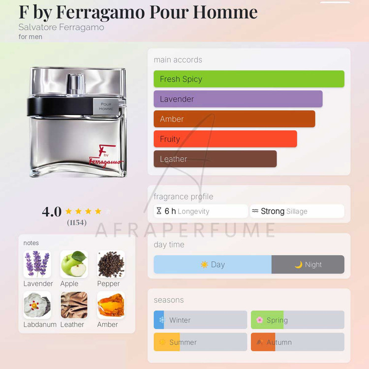 عطر ادکلن سالواتوره فراگامو اف بای فراگامو مردانه | Salvatore Ferragamo F by Ferragamo Pour Homme