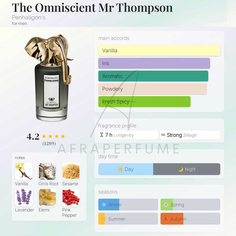 عطر ادکلن پنهالیگونز د اومنیسینت مستر تامپسون | The Omniscient Mr Thompson