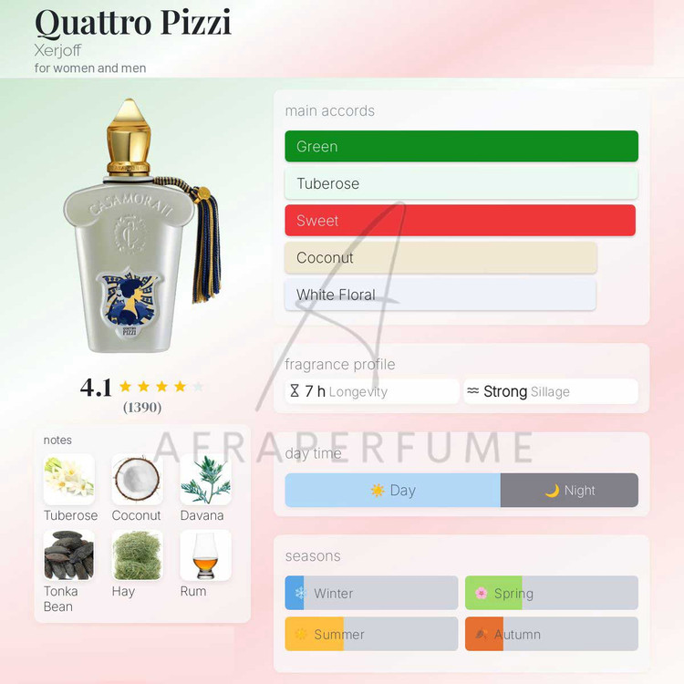 عطر زرجوف کازاموراتی کواترو پیزی | Xerjoff casamorati Quattro Pizzi