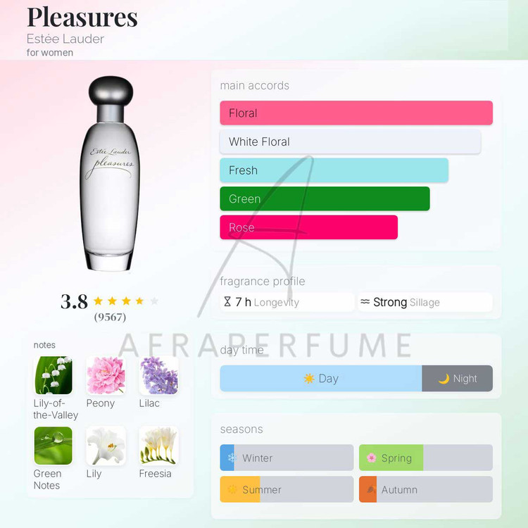 عطر ادکلن استی لودر پلیژرز زنانه | Estee Lauder Pleasures for women