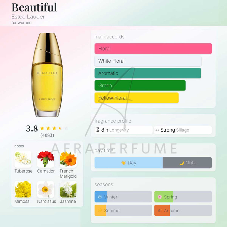 عطر ادکلن استی لودر بیوتیفول | Estee Lauder Beautiful