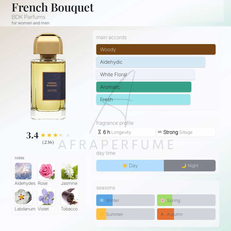 عطر ادکلن بی دی کی پارفومز فرنچ بوکت | BDK Parfums French Bouquet