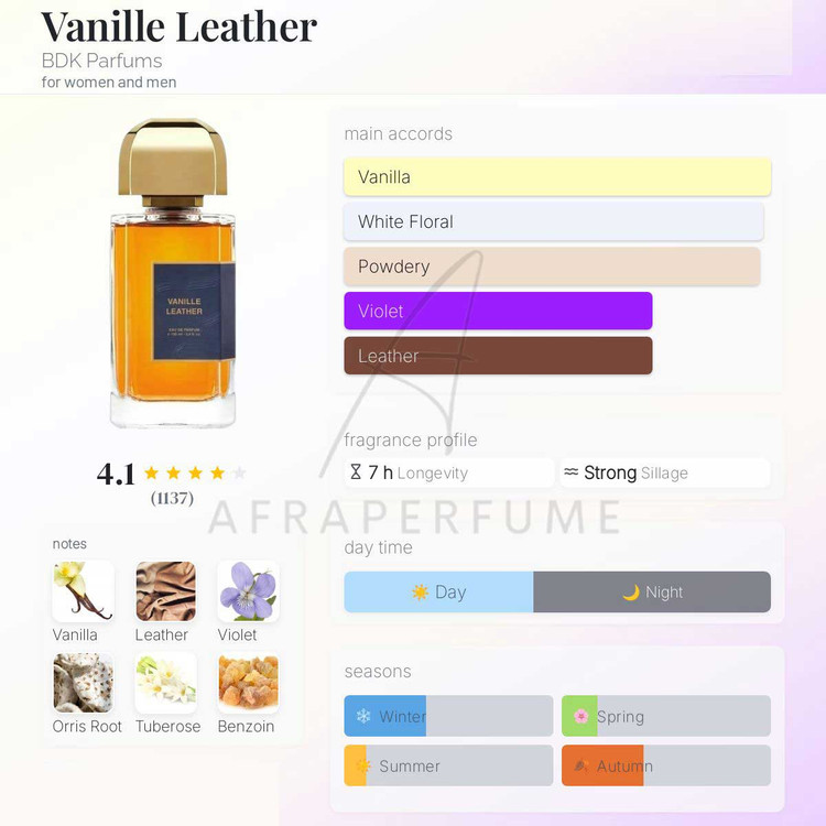 عطر ادکلن بی دی کی وانیل لدر | BDK Parfums Vanille Leather