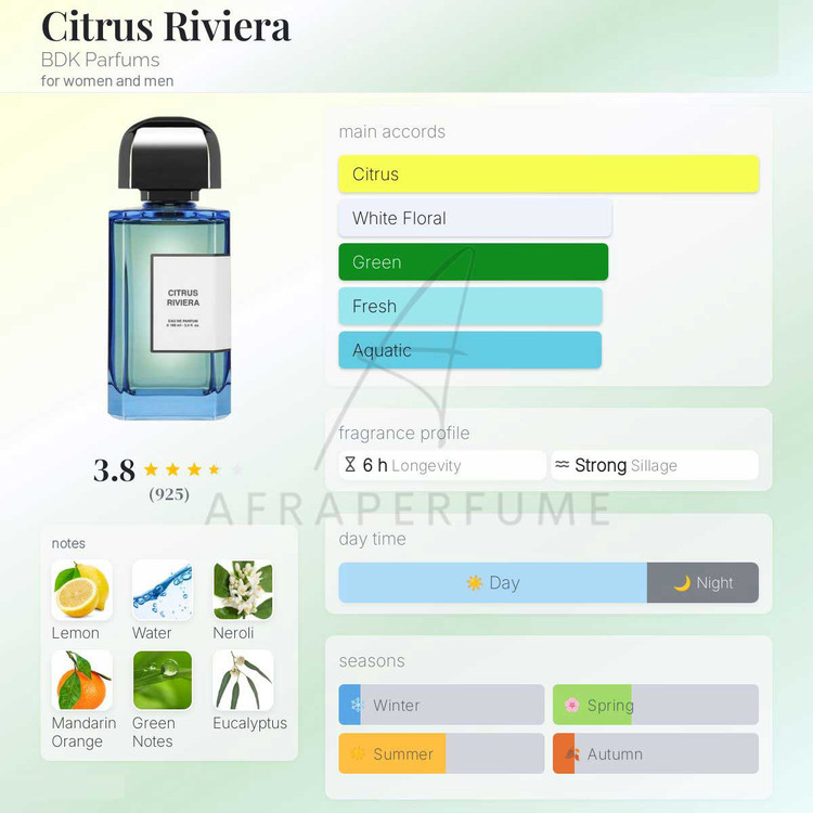عطر ادکلن بی دی کی پارفومز سیتروس ریویرا | BDK Parfums Citrus Riviera