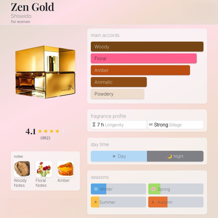 عطر ادکلن شیسیدو زن طلایی زنانه Shiseido Zen Gold For Women