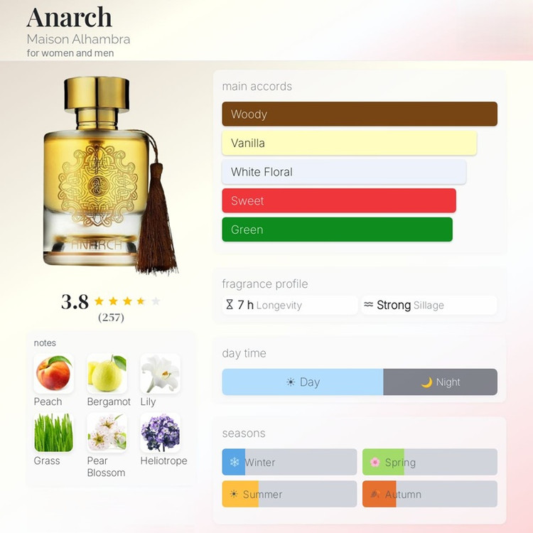 عطر ادکلن الحمبرا آنارک (مشابه تزیانا ترنزی اندرومدا) | Alhambra Anarch