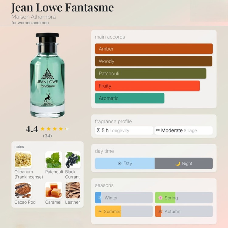عطر ادکلن الحمبرا ژان لو فانتازم (مشابه لویی ویتون ایمجینیشن) | (Alhambra Maison Jean Lowe Fantasme (Louis Vuitton Imagination