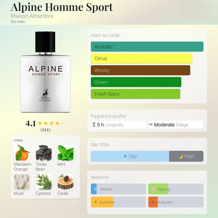 عطر ادکلن الحمبرا آلپین هوم اسپورت (مشابه الور هوم اسپرت) | Alhambra Alpine Homme Sport