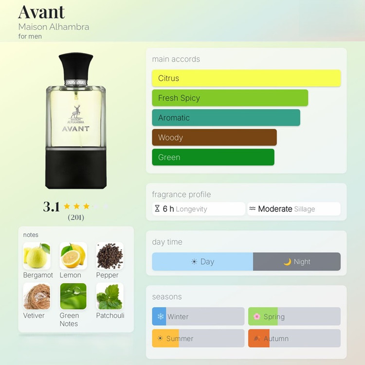 عطر ادکلن الحمبرا آوانت (مشابه کرید اونتوس) Alhambra Avant