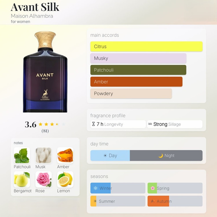 عطر ادکلن الحمبرا آوانت سیلک (کویین اف سیلک) | Alhambra Avant Silk