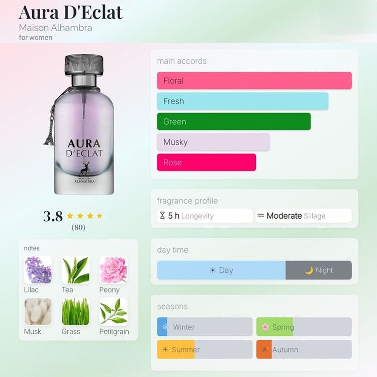 عطر ادکلن الحمبرا آورا د اکلت (مشابه لانوین اکلت) | Alhambra Aura D`Eclat