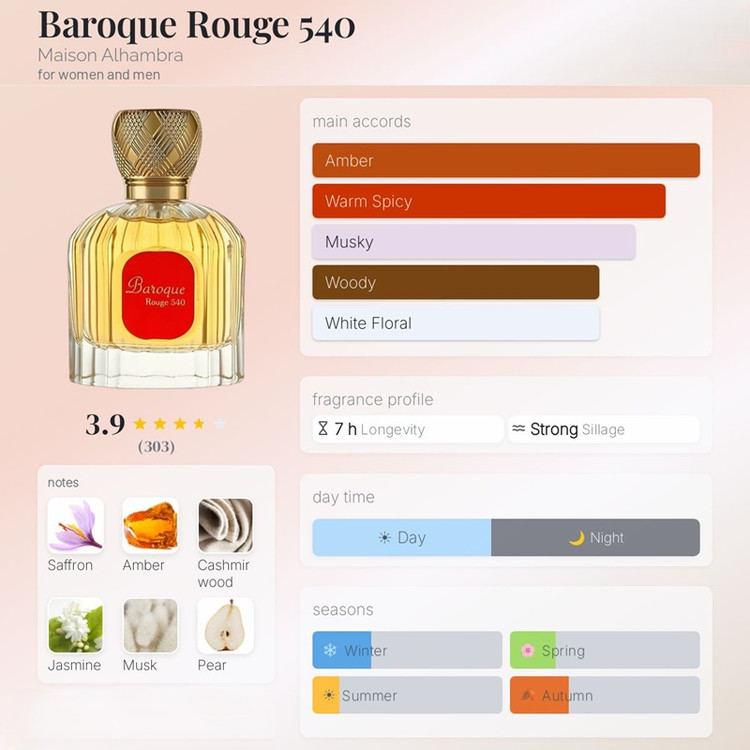 عطر ادکلن الحمبرا باروک رژ 540 (مشابه باکارات رژ 540) Alhambra Baroque Rouge 540