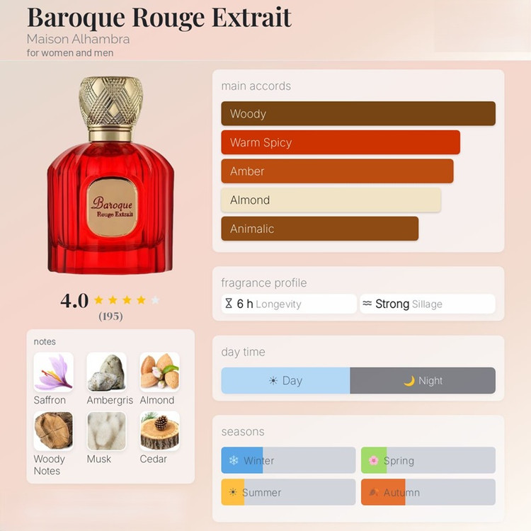 عطر ادکلن الحمبرا باروک رژ اکستریت (مشابه باکارات رژ 540 قرمز) | Alhambra Baroque Rouge Extrait