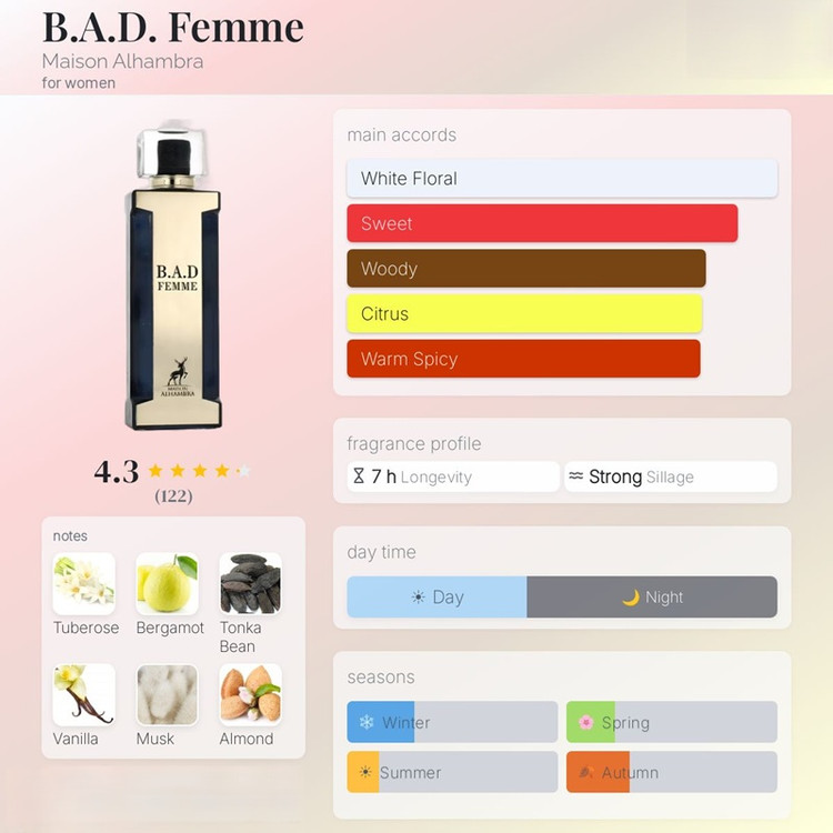 عطر ادکلن الحمبرا بد فمه (مشابه کارولینا هررا گودگرل مشکی) | Alhambra B.A.D Femme