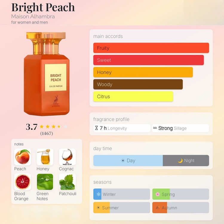 عطر ادکلن الحمبرا برایت پِیچ (مشابه تام فورد بیتر پیچ ) Alhambra Bright Peach