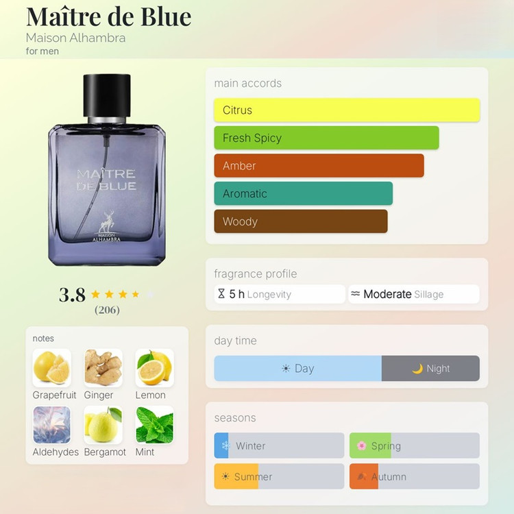 عطر ادکلن الحمبرا مایتر د بلو (مشابه بلو د شنل) Alhambra Maître de Blue
